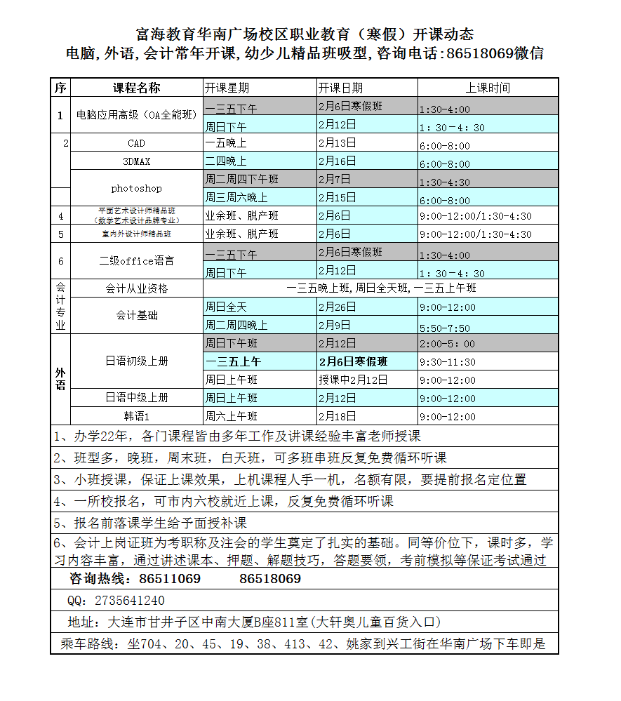 大連富海學(xué)校華南校區(qū)17年寒假開(kāi)課動(dòng)態(tài)