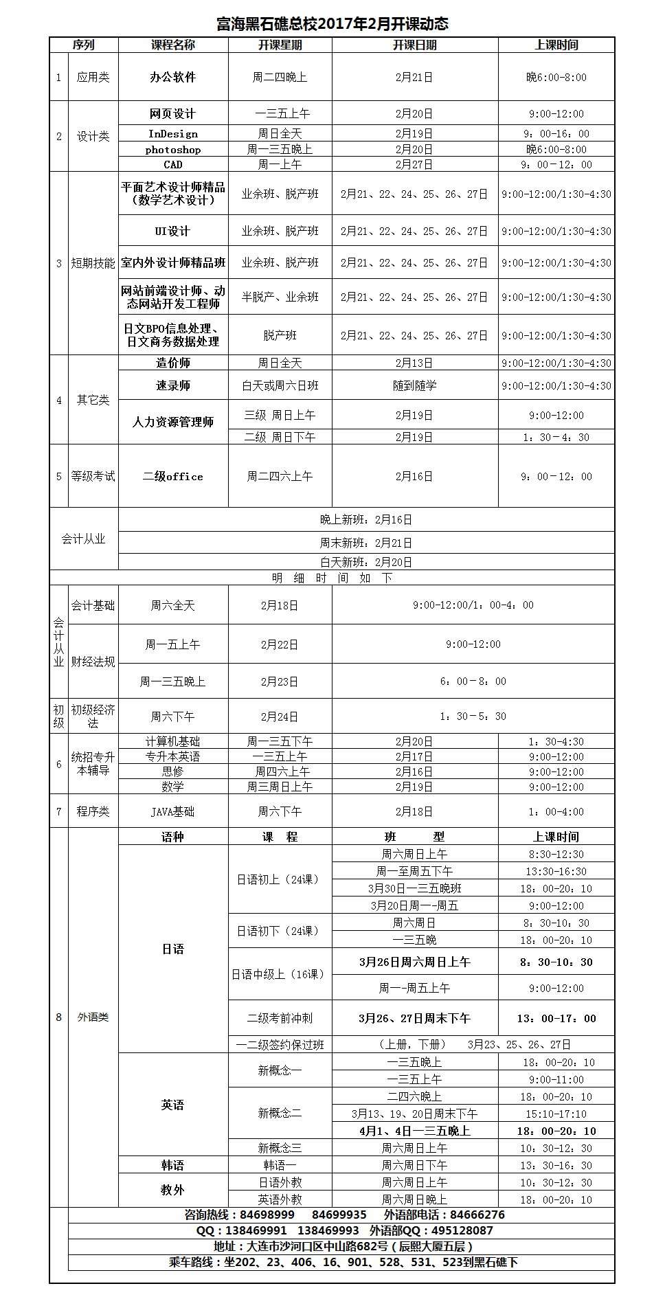 黑石礁校區(qū)·電腦外語會計課程·17年2月最新開課動態(tài)