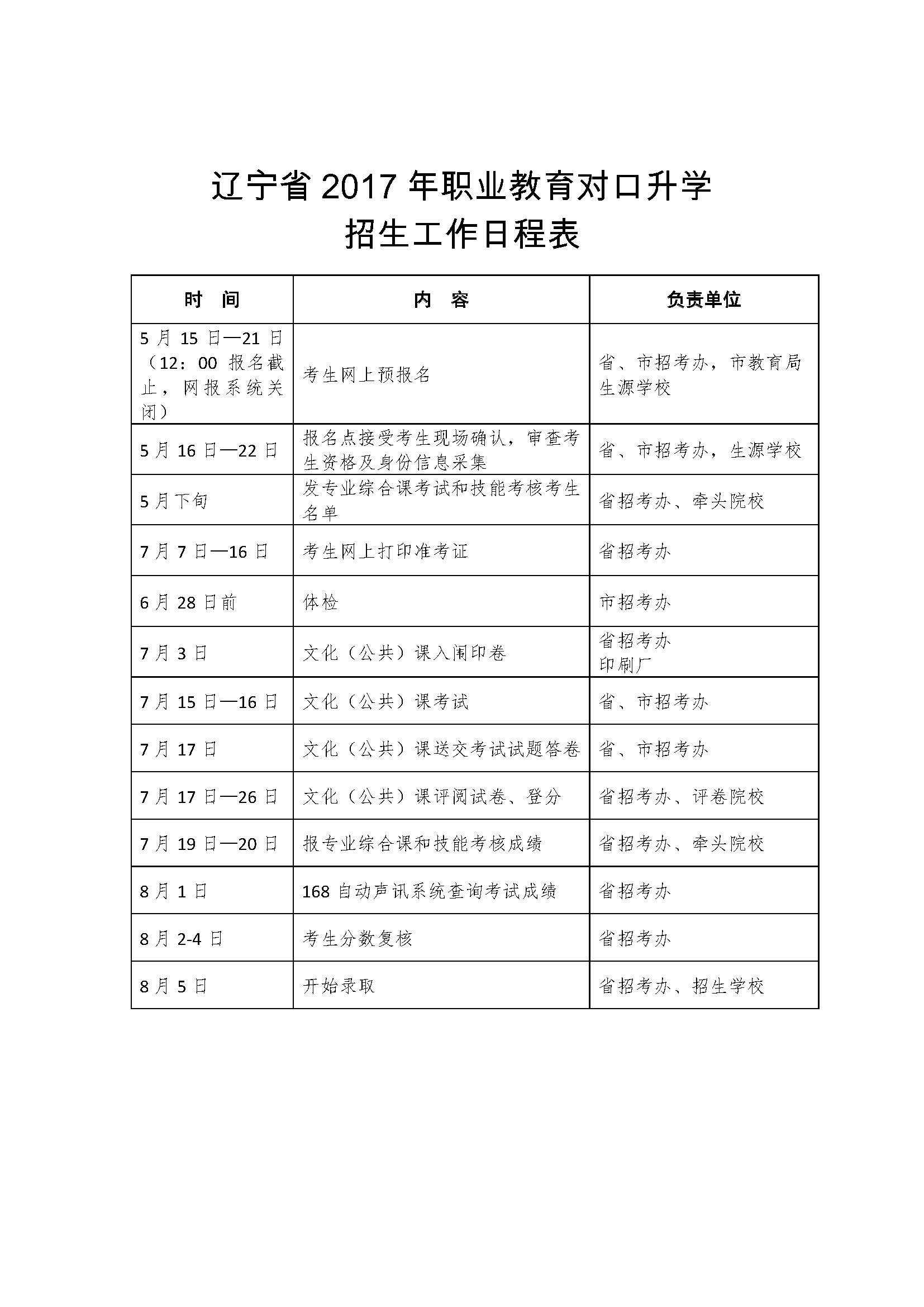 遼寧省2017年職業(yè)教育對口升學(xué)招生工作日程表