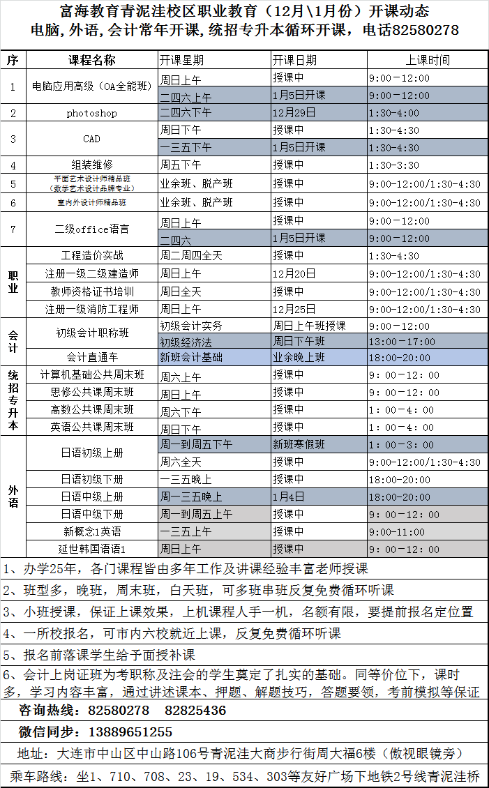 青泥洼校區(qū)·電腦外語會計課程·2021年1月最新開課動態(tài)