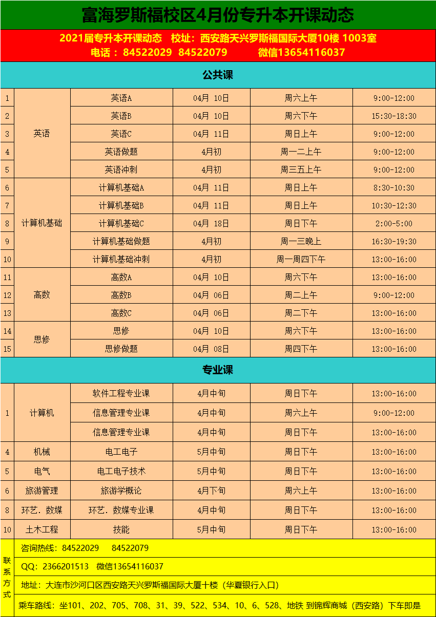 羅斯福校區(qū)·專升本課程·2021年3月份開課動態(tài)