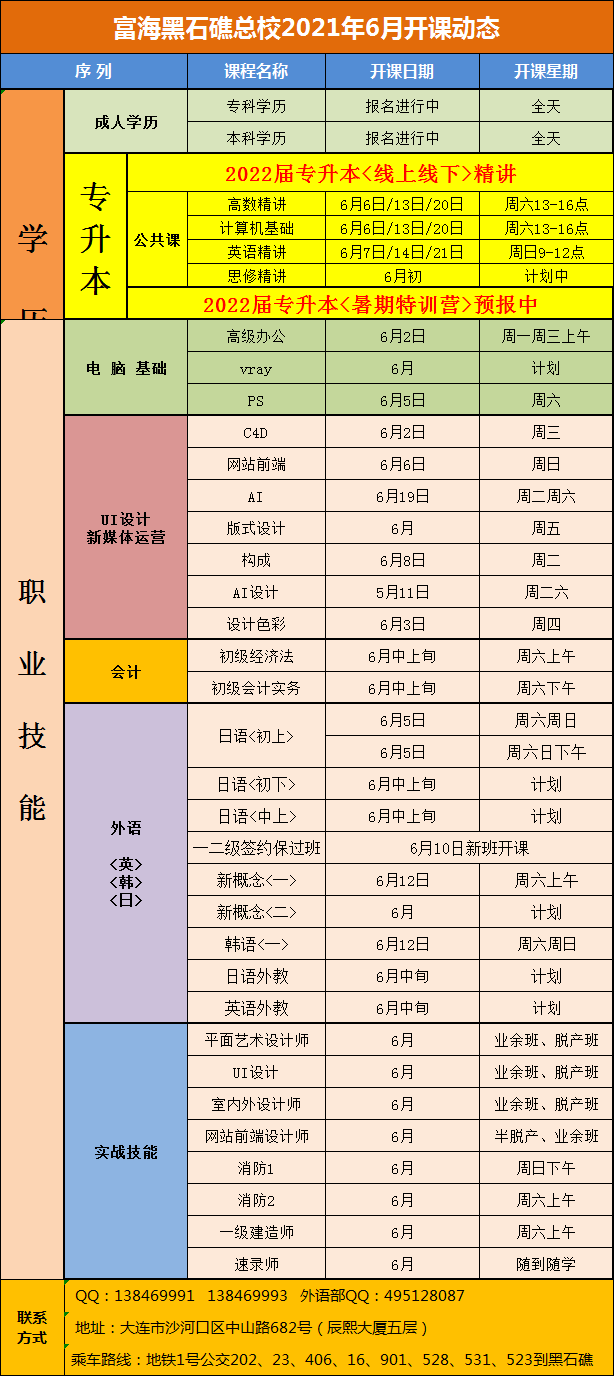 黑石礁校區(qū)·電腦外語會計專升本課程·2021年6月開課動態(tài)