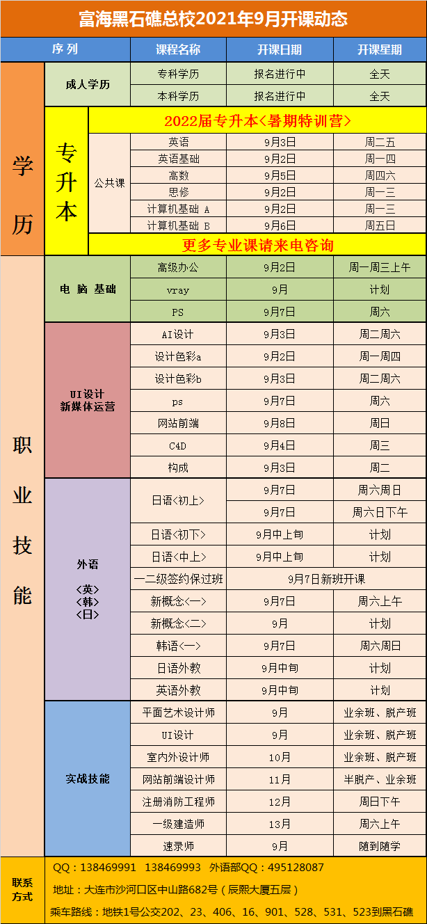 黑石礁校區(qū)·電腦外語會(huì)計(jì)專升本課程·2021年9月開課動(dòng)態(tài)